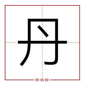 芫名字意思|芫字起名寓意、芫字五行和姓名学含义